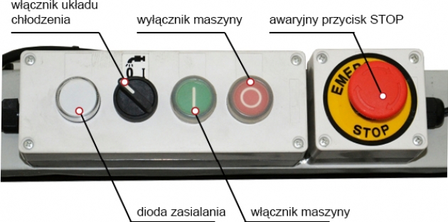 Przecinarka taśmowa przecinarki taśmowe do metalu BS712N