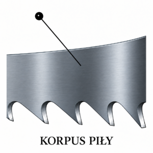 Korpus piły taśmowej